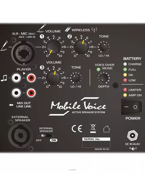 LDM MobileVoice/ D216 MobileVoice zawierający odbiornik mikrofonu bezprzewodowego D216 i 1 szt mikrofon doręczny H16 Wbudowany akumulator 7Ah / 3” x4 FaitalPRO - 3