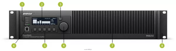 BOSE PowerMatch PM8250N Konfigurowalny wzmacniacz mocy (wersja sieciowa) - 13