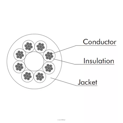 Link CVS LK08N25 - Speakers cable 8x2.5sqmm