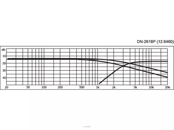 Monacor DN-2618P - 2