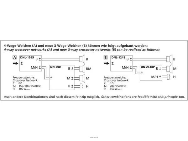 Monacor DN-2618P - 3