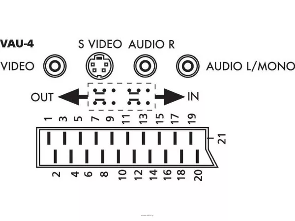Monacor VAU-4 - 2