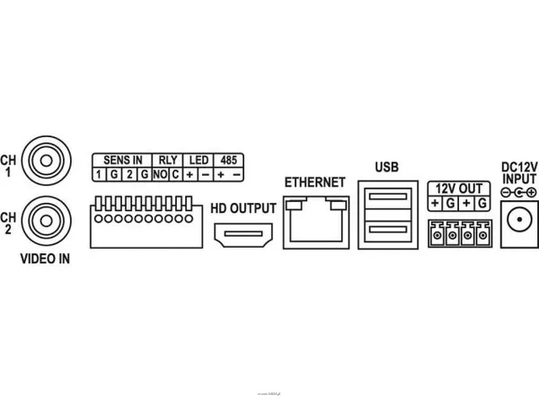 Monacor AXR-202SSD - 3