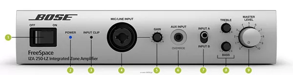 BOSE FreeSpace IZA 250-LZ Zintegrowany wzmacniacz niskonapięciowy - 4