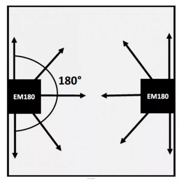 Bose EdgeMax EM180 Głośnik sufitowy 8 Ohm / 100V - 7