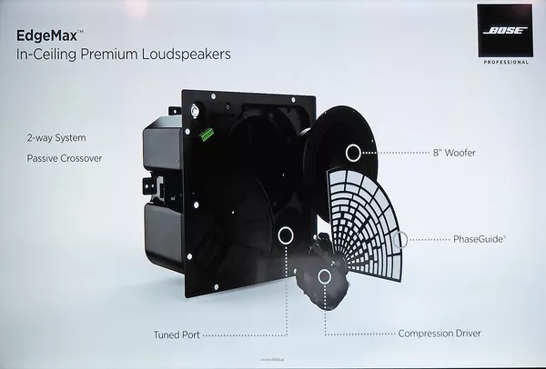 Bose EdgeMax EM180 Głośnik sufitowy 8 Ohm / 100V - 6