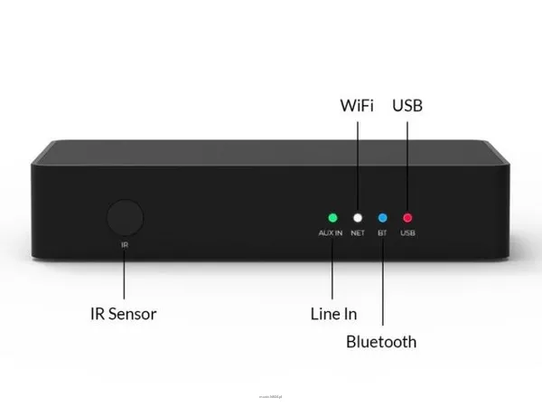 Monacor S-10 - 3