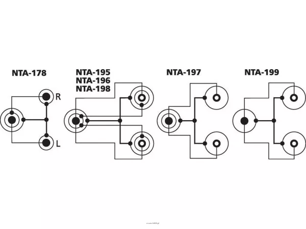Monacor NTA-196 - 2