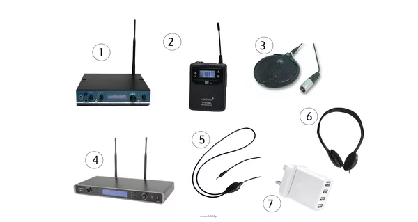 CONTACTA RF-PORTABLEKIT mobilny zestaw wspomagający słyszenie oparty na technologii radiowej - 2