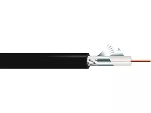 Monacor RG-58