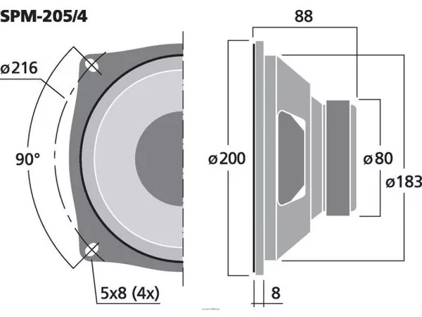 Monacor SPM-205/4 - 2