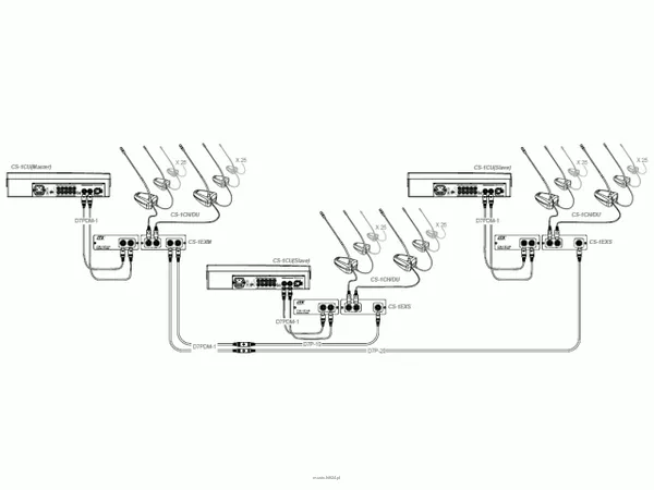 Monacor CS-1EXM - 2