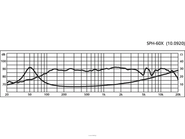 Monacor SPH-60X - 2