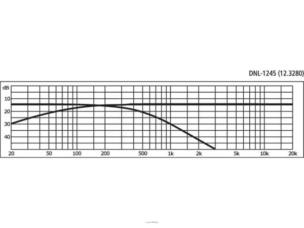 Monacor DNL-1245 - 2