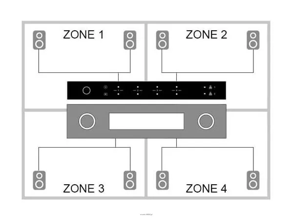 Monacor MA-400 - 3